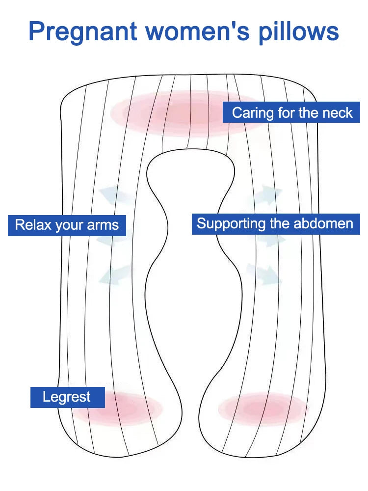 Almohada para Embarazadas tipo U, cómoda, desmontable y lavable - Descanso ideal